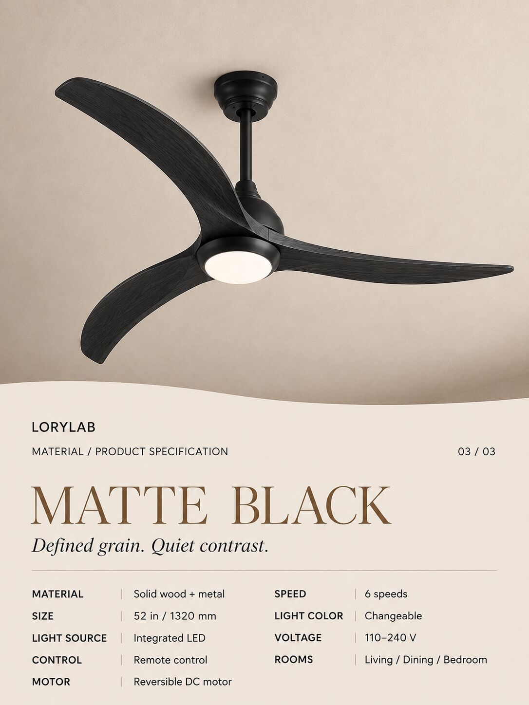 Matte Black — material and product specifications