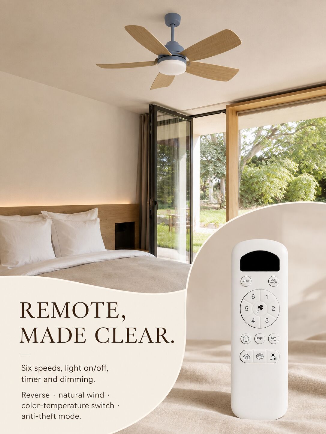 Ceiling fan remote control — six speeds, timer and light settings