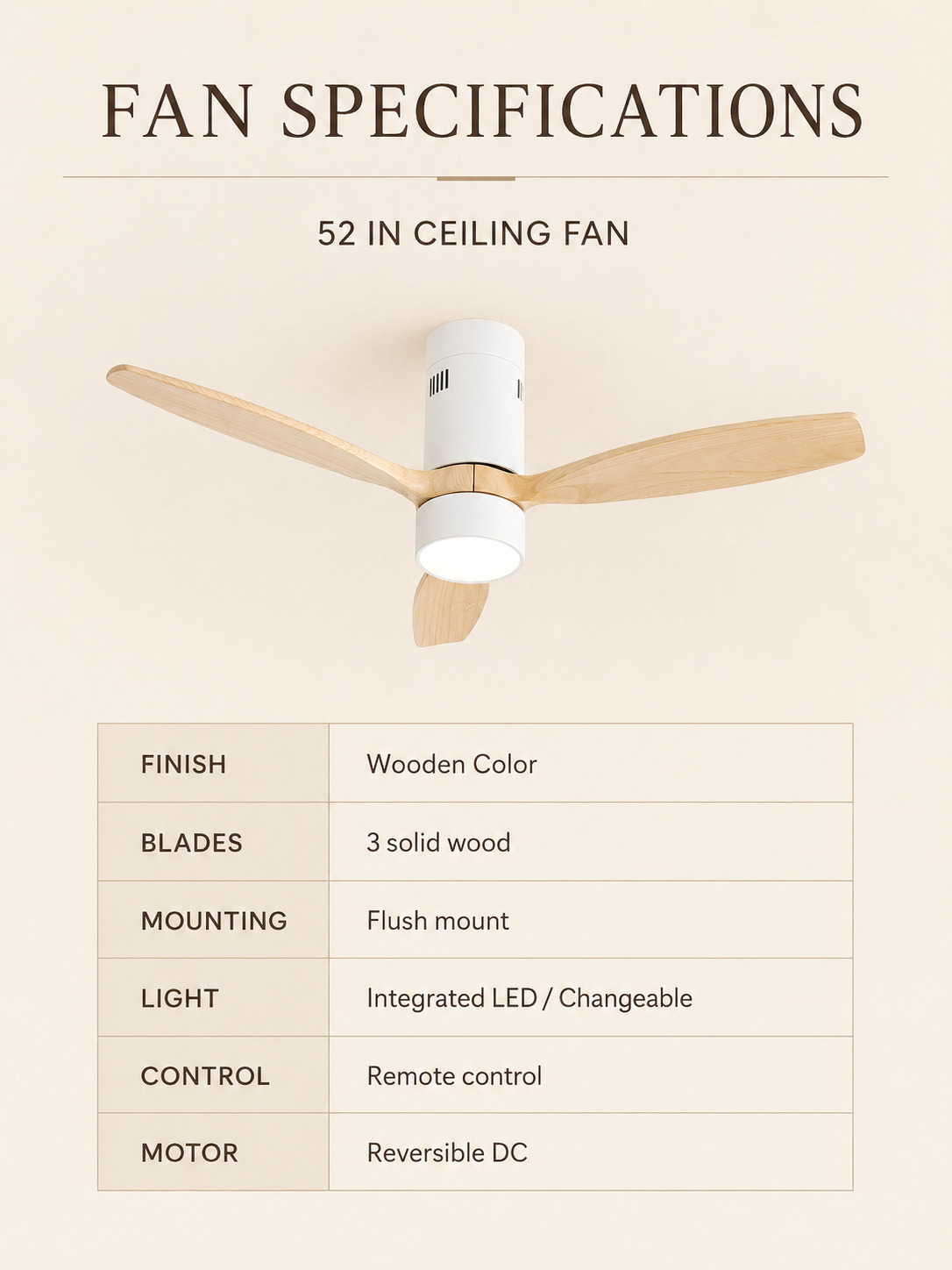 52 inch Wooden Color flush fan specifications
